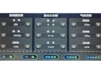 Система управления Qilin